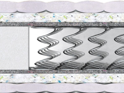 Матрас КОМФОРТ ПЛЮС двуст. ЕВРОКАРКАСОМ, 70х190