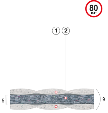 Матрас БРИЗ-ЛАЙТ, 70х190