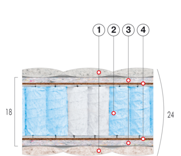 Матрас РУБИН серия ЛЮКС, 80х190