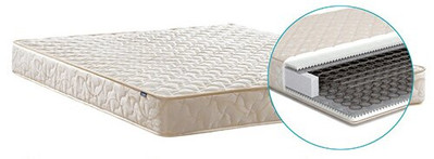 ЛАЙТ-1 еврокаркас, 70х190