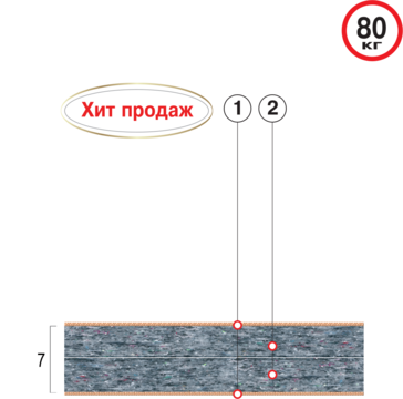 Фаворит матрас б/пруж., 70х190