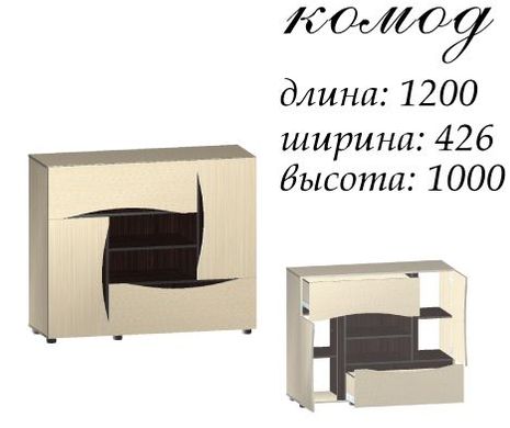 Комод "Амулет" (Сонома/белый), 120