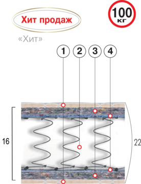 Хит матрас, 80х190