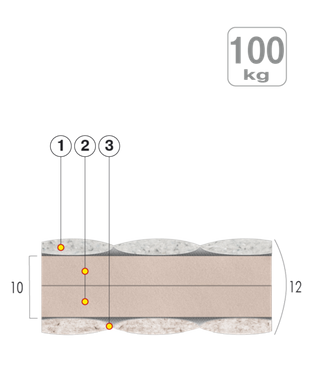 Матрац &laquo;SIENA&raquo;, 190x140