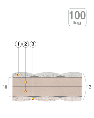 Матрац &laquo;SIENA&raquo;, 190x140
