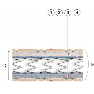 Матрас БАЛУ, 60х120